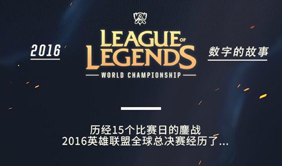 球员详细数据页面